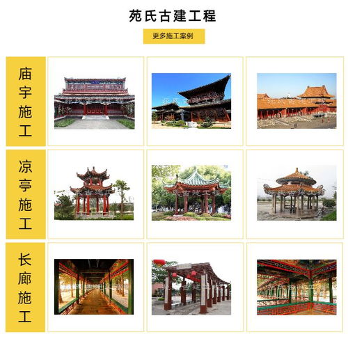 廊坊古建筑施工 古建筑施工工程设计 苑氏古建工程
